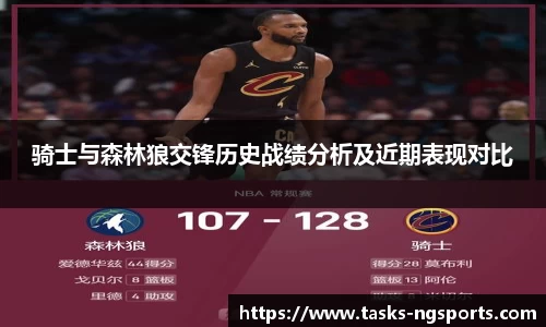 骑士与森林狼交锋历史战绩分析及近期表现对比