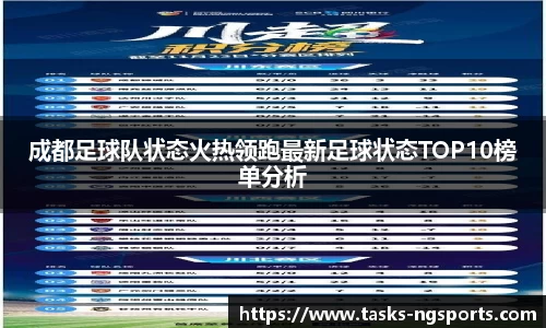 成都足球队状态火热领跑最新足球状态TOP10榜单分析
