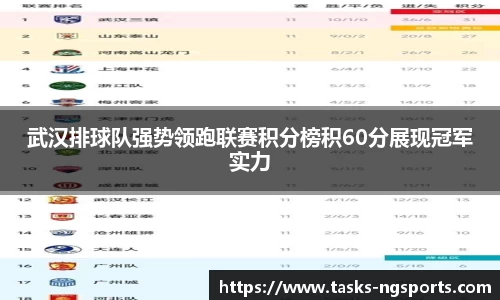武汉排球队强势领跑联赛积分榜积60分展现冠军实力